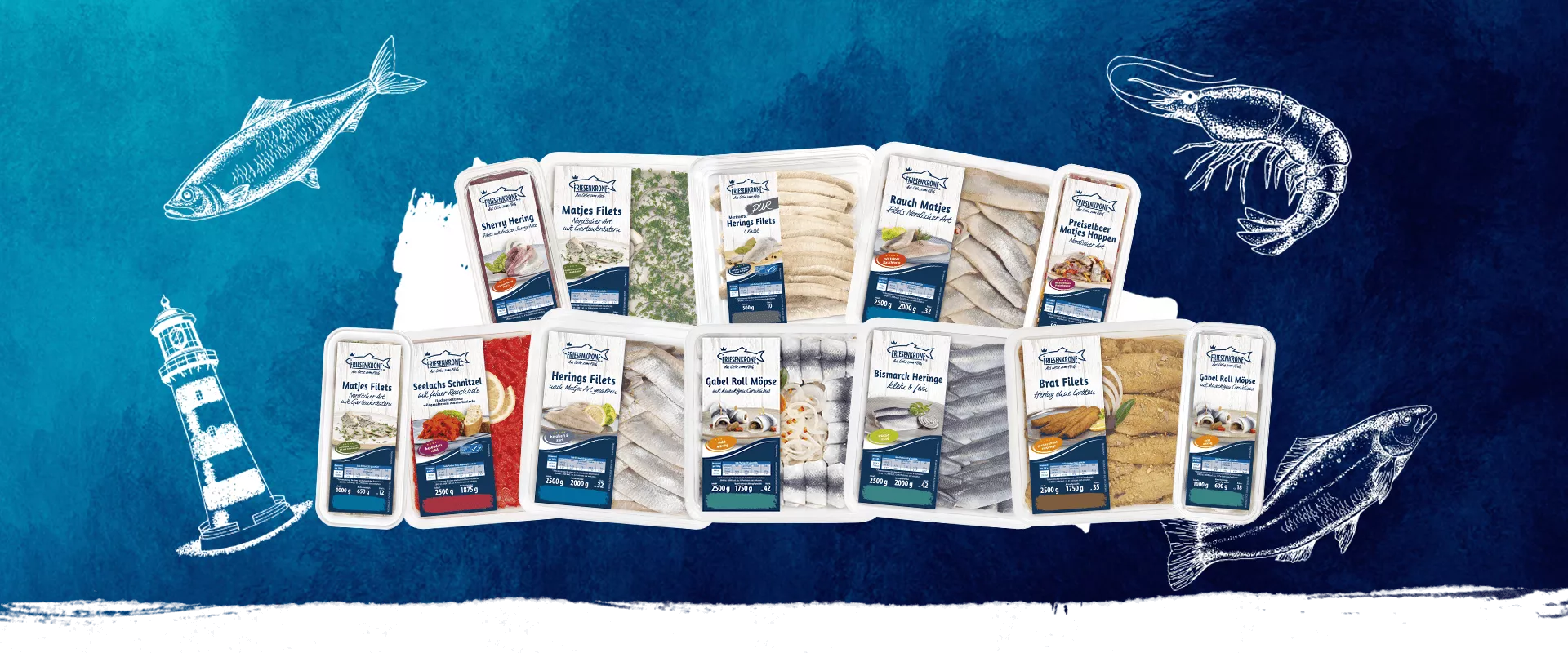 Header Produktübersicht